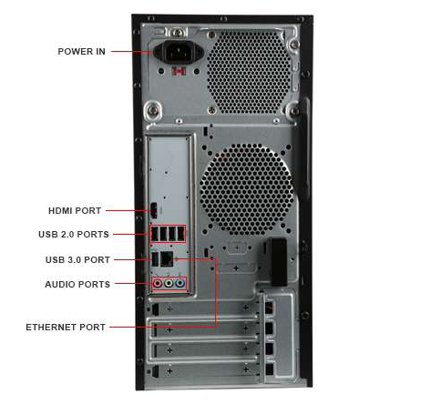 Acer Aspire TC-780-UR12 Review and Specs